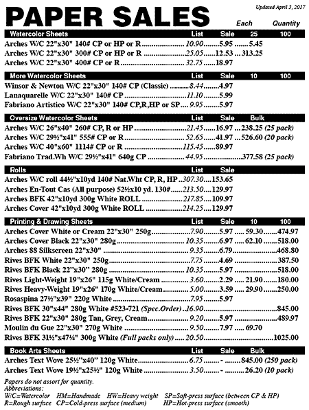 Paper Sale Listing